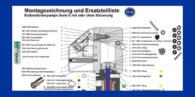 Teilezeichnung mit Ersatzteilliste Teilezeichnung mit Ersatzteilliste